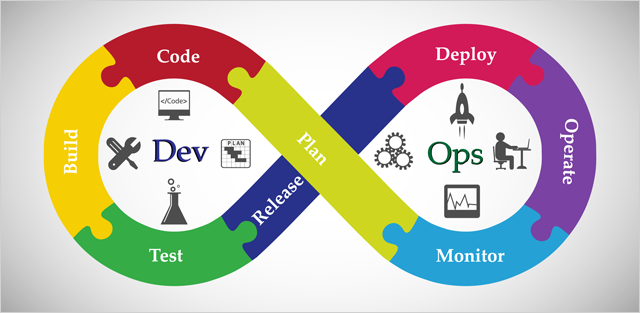 devops (1)